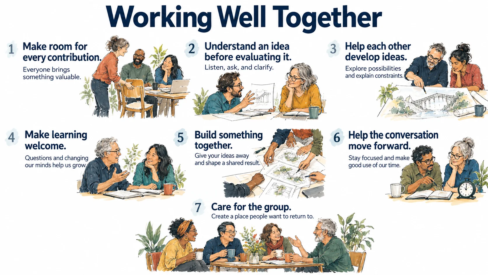Working Well Together: make room for every contribution; understand an idea before evaluating it; help each other develop ideas; make learning welcome; build something together; help the conversation move forward; care for the group.